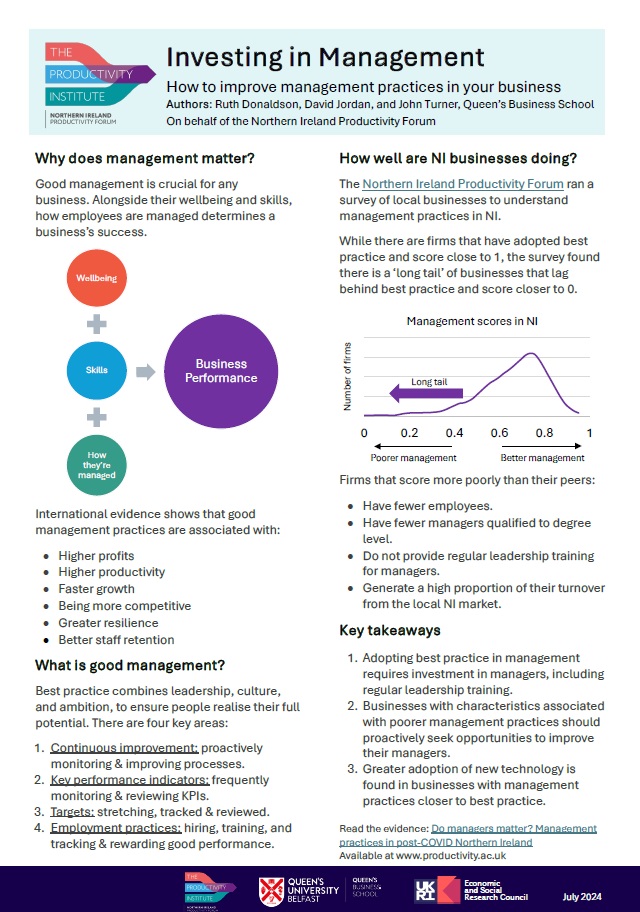 management booklet from The Productivity Institute's website